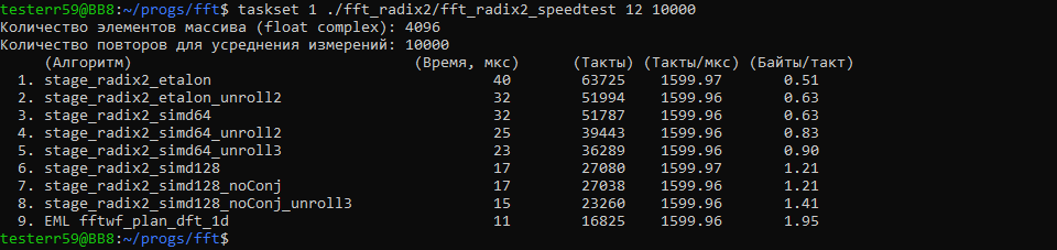 Пишу алгоритм FFT на Си для процессора Эльбрус - 104